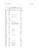 Diagnosis And Treatment Of Cancers With MicroRNA Located In Or Near     Cancer-Associated Chromosomal Features diagram and image