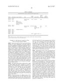 Diagnosis And Treatment Of Cancers With MicroRNA Located In Or Near     Cancer-Associated Chromosomal Features diagram and image