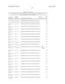 Diagnosis And Treatment Of Cancers With MicroRNA Located In Or Near     Cancer-Associated Chromosomal Features diagram and image