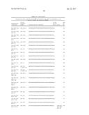 Diagnosis And Treatment Of Cancers With MicroRNA Located In Or Near     Cancer-Associated Chromosomal Features diagram and image