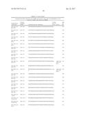 Diagnosis And Treatment Of Cancers With MicroRNA Located In Or Near     Cancer-Associated Chromosomal Features diagram and image