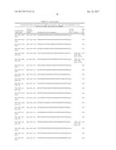 Diagnosis And Treatment Of Cancers With MicroRNA Located In Or Near     Cancer-Associated Chromosomal Features diagram and image