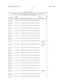 Diagnosis And Treatment Of Cancers With MicroRNA Located In Or Near     Cancer-Associated Chromosomal Features diagram and image