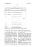 Diagnosis And Treatment Of Cancers With MicroRNA Located In Or Near     Cancer-Associated Chromosomal Features diagram and image