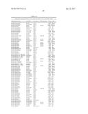 Diagnosis And Treatment Of Cancers With MicroRNA Located In Or Near     Cancer-Associated Chromosomal Features diagram and image