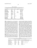 Diagnosis And Treatment Of Cancers With MicroRNA Located In Or Near     Cancer-Associated Chromosomal Features diagram and image