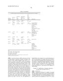 Diagnosis And Treatment Of Cancers With MicroRNA Located In Or Near     Cancer-Associated Chromosomal Features diagram and image