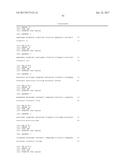 Diagnosis And Treatment Of Cancers With MicroRNA Located In Or Near     Cancer-Associated Chromosomal Features diagram and image