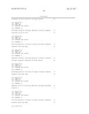 Diagnosis And Treatment Of Cancers With MicroRNA Located In Or Near     Cancer-Associated Chromosomal Features diagram and image