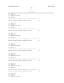 Diagnosis And Treatment Of Cancers With MicroRNA Located In Or Near     Cancer-Associated Chromosomal Features diagram and image