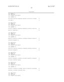 Diagnosis And Treatment Of Cancers With MicroRNA Located In Or Near     Cancer-Associated Chromosomal Features diagram and image