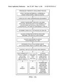 INDIVIDUALIZED CANCER THERAPY diagram and image