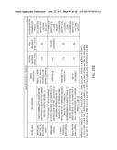 INDIVIDUALIZED CANCER THERAPY diagram and image