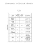 INDIVIDUALIZED CANCER THERAPY diagram and image