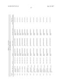 COMPOSITIONS AND METHODS FOR THE SUPPRESSION OF TARGET POLYNUCLEOTIDES     FROM LEPIDOPTERA diagram and image