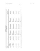 COMPOSITIONS AND METHODS FOR THE SUPPRESSION OF TARGET POLYNUCLEOTIDES     FROM LEPIDOPTERA diagram and image