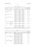 COMPOSITIONS AND METHODS FOR THE SUPPRESSION OF TARGET POLYNUCLEOTIDES     FROM LEPIDOPTERA diagram and image