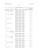 COMPOSITIONS AND METHODS FOR THE SUPPRESSION OF TARGET POLYNUCLEOTIDES     FROM LEPIDOPTERA diagram and image