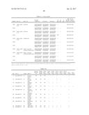 COMPOSITIONS AND METHODS FOR THE SUPPRESSION OF TARGET POLYNUCLEOTIDES     FROM LEPIDOPTERA diagram and image