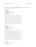 COMPOSITIONS AND METHODS FOR THE SUPPRESSION OF TARGET POLYNUCLEOTIDES     FROM LEPIDOPTERA diagram and image