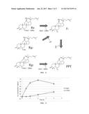 METHOD FOR PRODUCING A MINOR GINSENOSIDE USING A GINSENOSIDE GLYCOSIDASE diagram and image