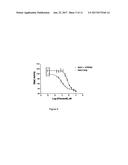 Electrophysiological assays using oocytes that express human enac and the     use of phenamil to improve the effect of enac enhancers in assays using     membrane potential reporting dyes diagram and image