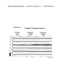 Electrophysiological assays using oocytes that express human enac and the     use of phenamil to improve the effect of enac enhancers in assays using     membrane potential reporting dyes diagram and image