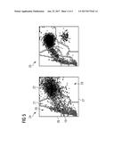 METHOD FOR DETECTING A PLASMODIUM INFECTION diagram and image