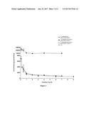 DETECTION OF STARCH LEVELS IN BIOLOGICAL MATRICES diagram and image