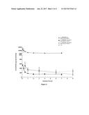 DETECTION OF STARCH LEVELS IN BIOLOGICAL MATRICES diagram and image