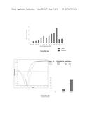 UV Associated mtDNA Fusion Transcripts and Methods and Uses Thereof diagram and image