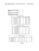 UV Associated mtDNA Fusion Transcripts and Methods and Uses Thereof diagram and image