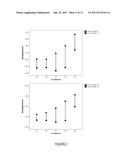 UV Associated mtDNA Fusion Transcripts and Methods and Uses Thereof diagram and image