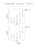 UV Associated mtDNA Fusion Transcripts and Methods and Uses Thereof diagram and image