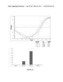 UV Associated mtDNA Fusion Transcripts and Methods and Uses Thereof diagram and image