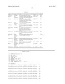 UV Associated mtDNA Fusion Transcripts and Methods and Uses Thereof diagram and image