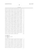 UV Associated mtDNA Fusion Transcripts and Methods and Uses Thereof diagram and image