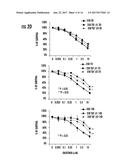 THE TGF(Beta)-MIR200-MIG6 PATHWAY AND ITS USE IN THE TREATMENT OF CANCER     AS AN INDICATOR OF RESISTANCE TO EGFR INHIBITORS diagram and image