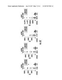 THE TGF(Beta)-MIR200-MIG6 PATHWAY AND ITS USE IN THE TREATMENT OF CANCER     AS AN INDICATOR OF RESISTANCE TO EGFR INHIBITORS diagram and image