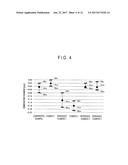 MANUFACTURING METHOD OF PRESSURE SENSOR diagram and image