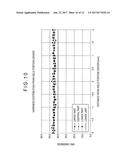 MANUFACTURING METHOD OF PRESSURE SENSOR diagram and image