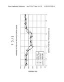 MANUFACTURING METHOD OF PRESSURE SENSOR diagram and image