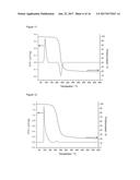 PROCESS FOR THE GENERATION OF THIN INORGANIC FILMS diagram and image