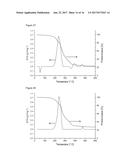 PROCESS FOR THE GENERATION OF THIN INORGANIC FILMS diagram and image