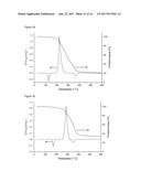 PROCESS FOR THE GENERATION OF THIN INORGANIC FILMS diagram and image