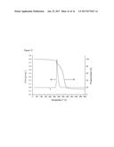 PROCESS FOR THE GENERATION OF THIN INORGANIC FILMS diagram and image