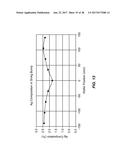 CROSS FLOW MANIFOLD FOR ELECTROPLATING APPARATUS diagram and image