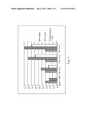 Flushable Fibrous Structures diagram and image