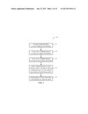 Systems and Methods for In-Situ Measurements of Mixed Formation Fluids diagram and image