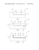 COATING METHODS diagram and image